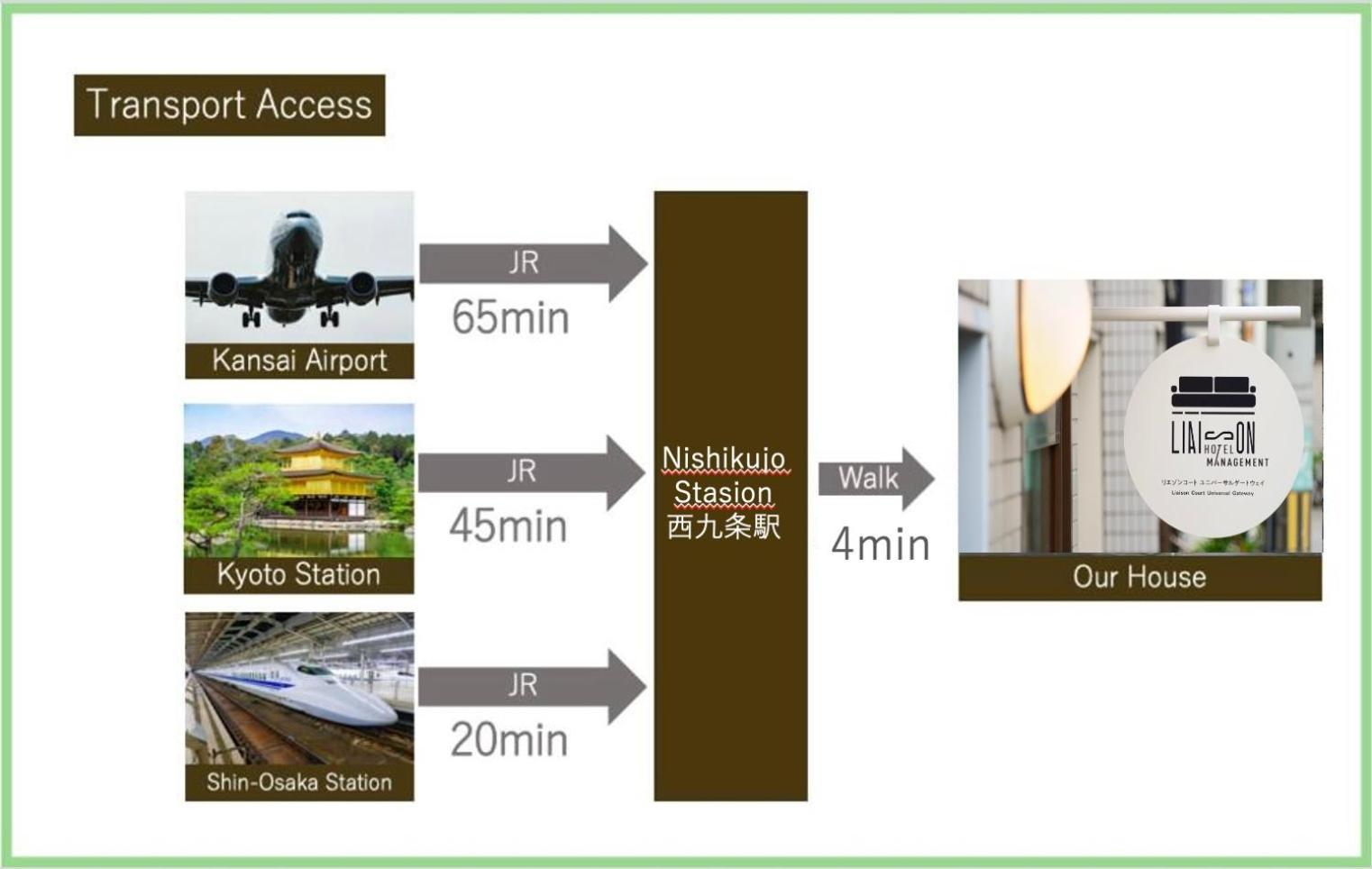 Liaison Court Universal Gateway Ōsaka Eksteriør bilde